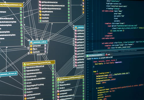 ThreatModeler Scalable Threat Modeling Process